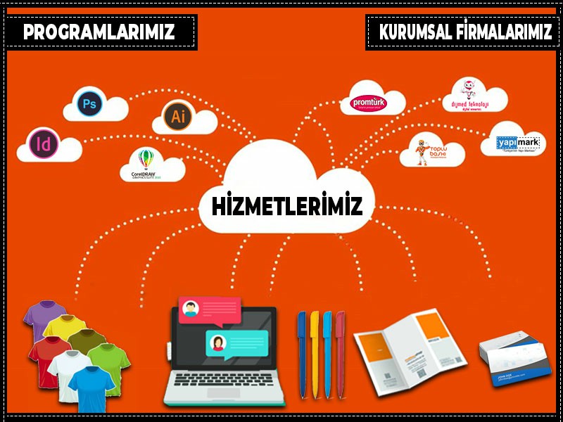 Web Yazılımı Çorlu