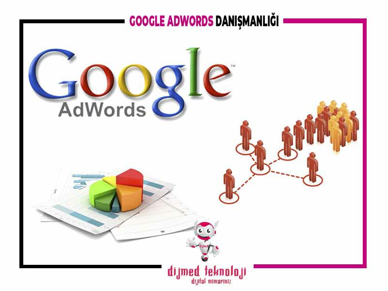 Google Adwords Danışmalığı Çorlu