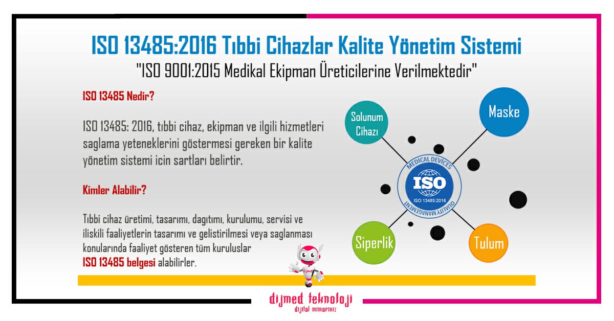 İSO 13485 Belgesi Çorlu