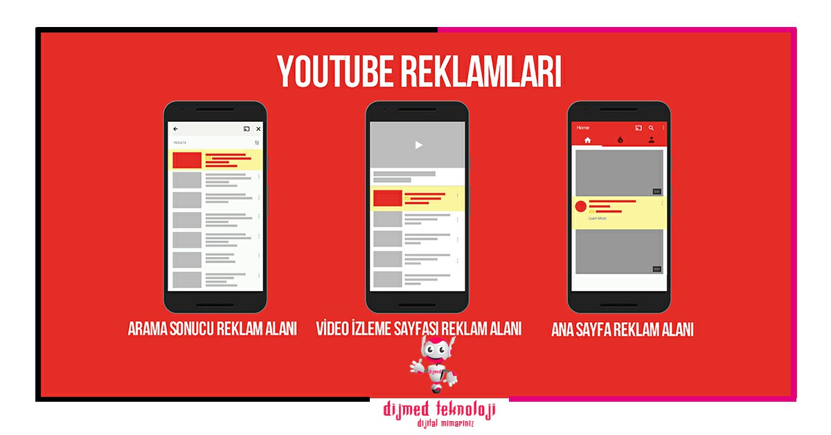 Youtube Reklamları Çorlu