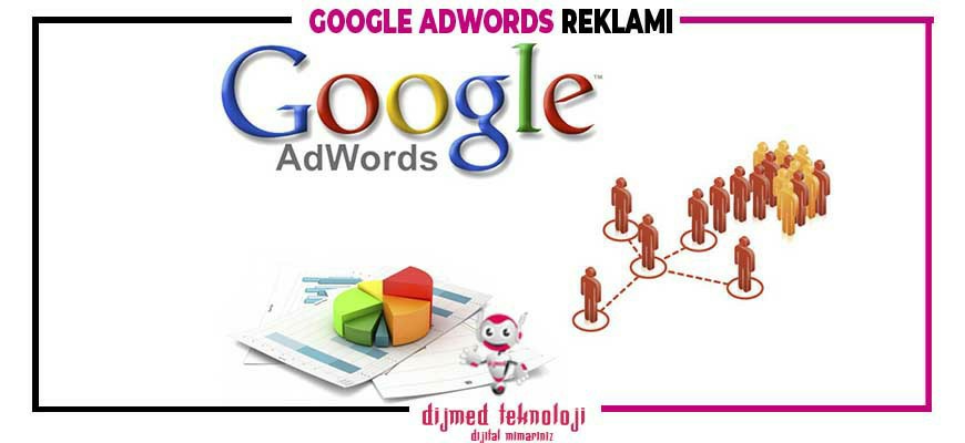 Google Adwords Danışmanlığı Çorlu